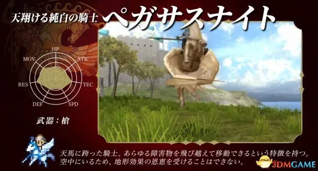 火焰纹章回声全兵种详情介绍 全职业转职系谱一览