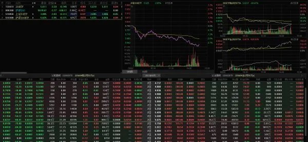 上证50ETF期权是什么意思