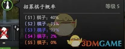 《DOTA2》自走棋新手攻略