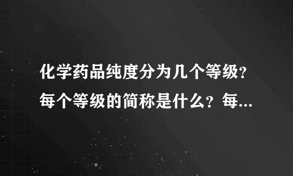 化学药品纯度分为几个等级？每个等级的简称是什么？每个等级的质量标准是什么？