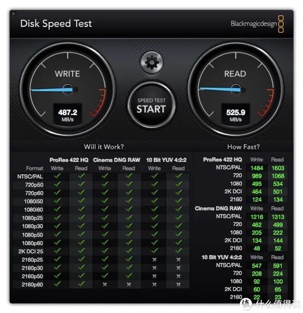 如何让电脑的数据更安全？世特力磁盘阵列评测体验！