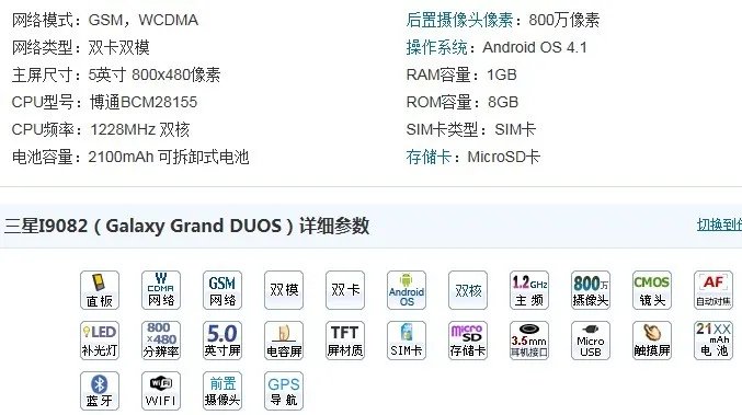 三星I9082 怎么样？有人知道吗？