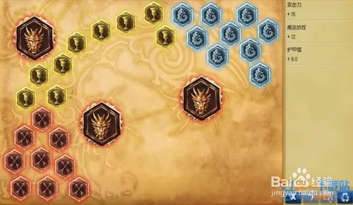 2016赛季英雄联盟s6ADC通用天赋符文加点大全