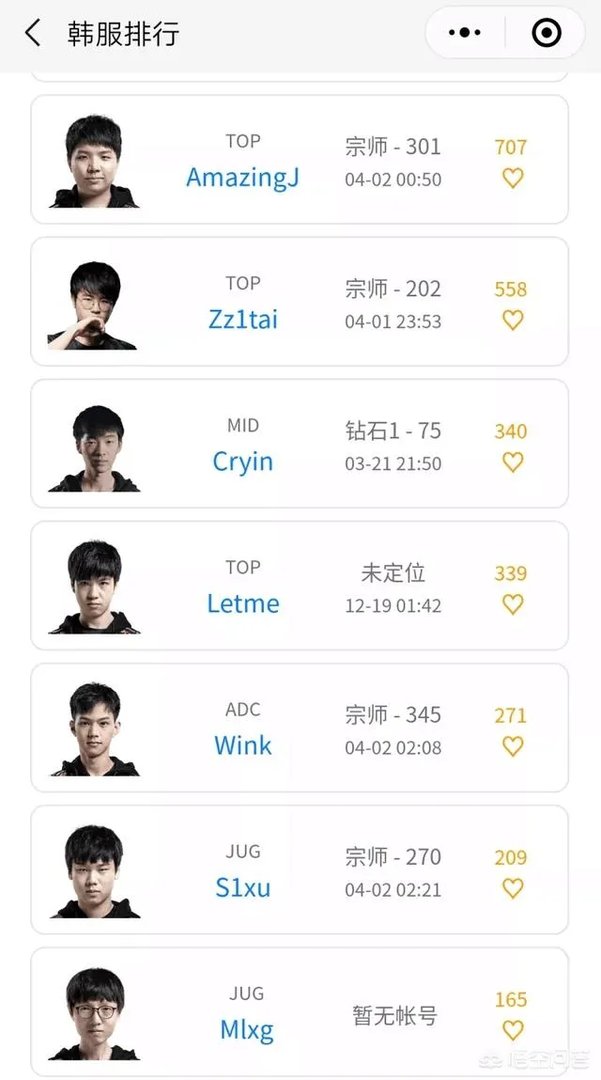 MLXG已经打到韩服前二十，为什么RNG不肯给他上场的机会呢？有内幕？