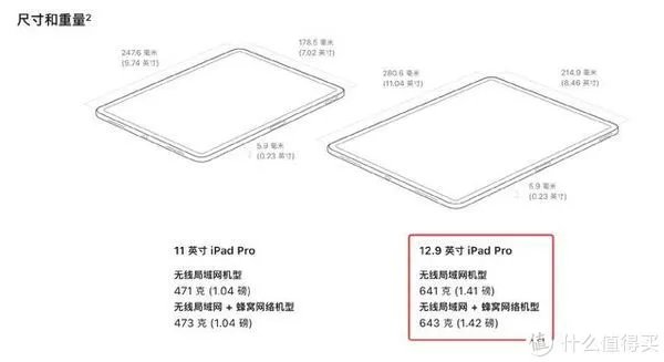 学生平板电脑排行