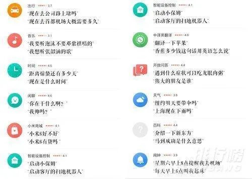 小爱音箱和小爱音箱pro区别_小爱音箱和小爱音箱pro哪个好