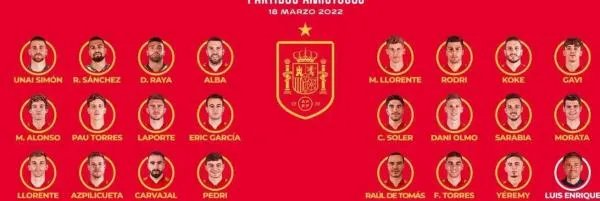西班牙国家队大名单公布
