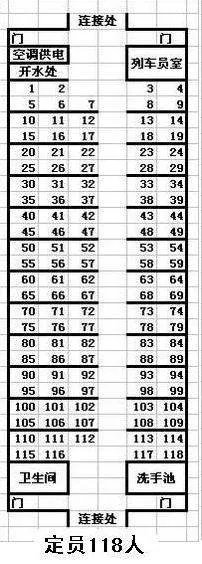 k8372次列车7号车厢6，7两个座位是二人座还是三人座