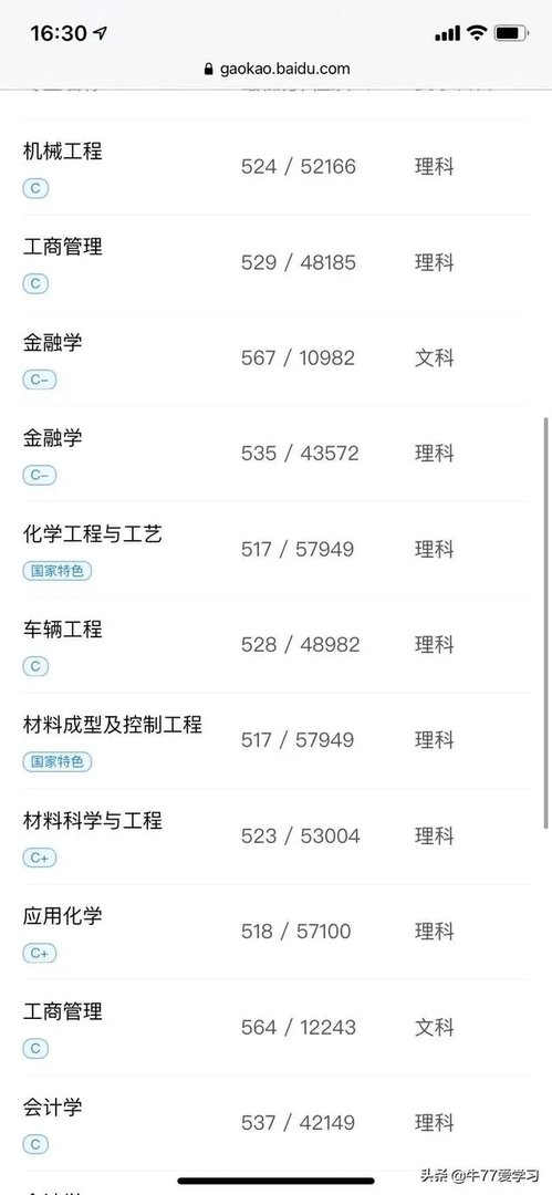 安徽工业大学是省重点大学吗？