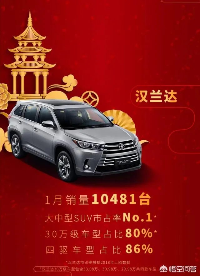 汉兰达爬坡门事件最终解决结果