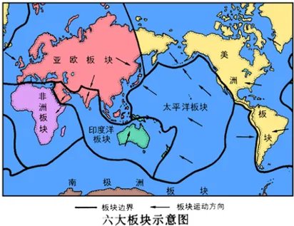 四川又地震了，为什么近日地震总那么多？