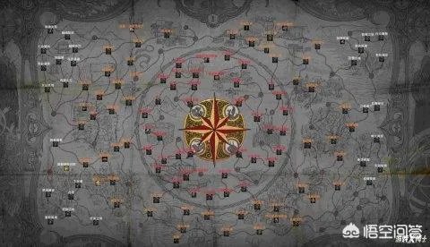 流放之路并不好玩