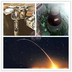 洲际弹道导弹是什么，都有哪些国家成功发射过？