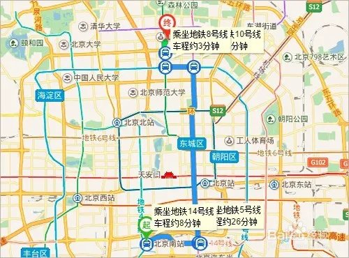 北京南站到鸟巢