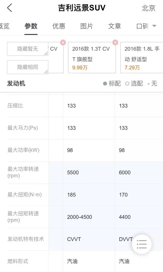 凯翼X5的动力怎么样，与远景SUV相比，这两款哪个动力更强一点？