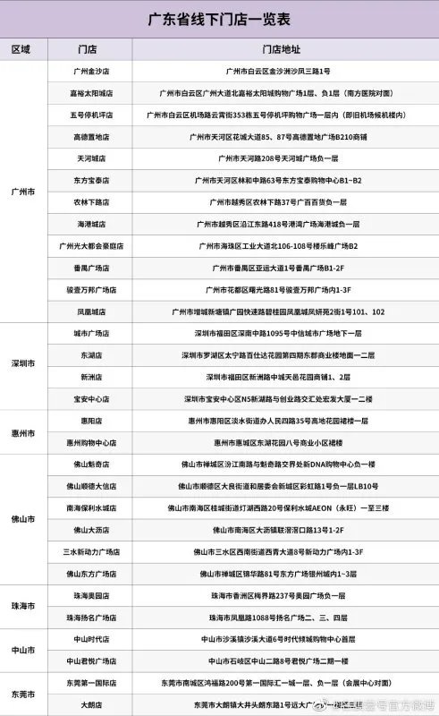 名膜壹号实体店是所有产品都有卖吗？