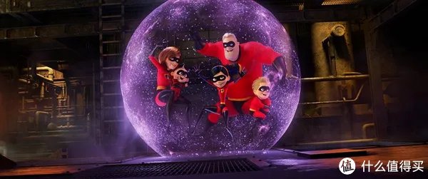 电影清单 篇三:2019年全球电影票房排行榜TOP20