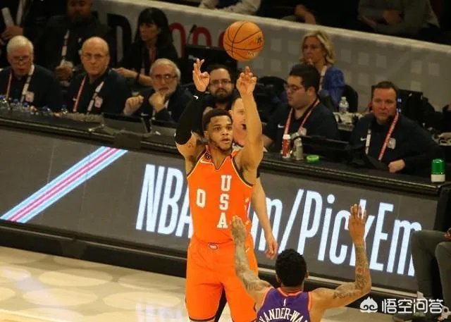 2020年NBA全明星新秀赛MVP得主出乎你的预料吗？你怎么评价？