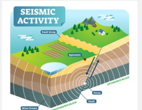 台湾地震带分布图 台湾处在哪个地震带上