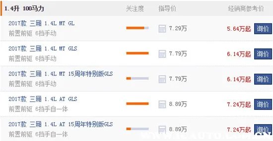 悦达起亚k2是不是烂车，起亚k2三厢为什么便宜