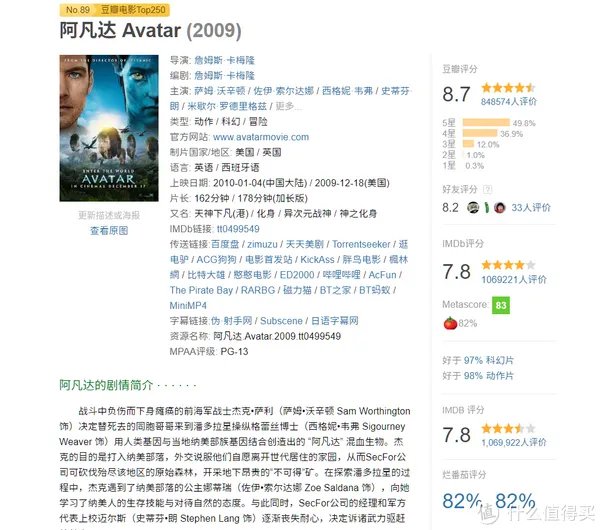 电影清单 篇三:2019年全球电影票房排行榜TOP20