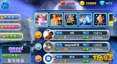 陌陌劲舞团排行榜系统