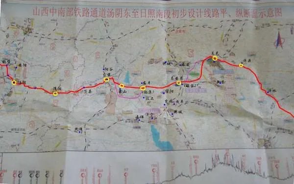 山西中南部铁路通道的分段