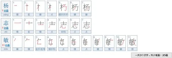 杨志敏笔画一共有多少