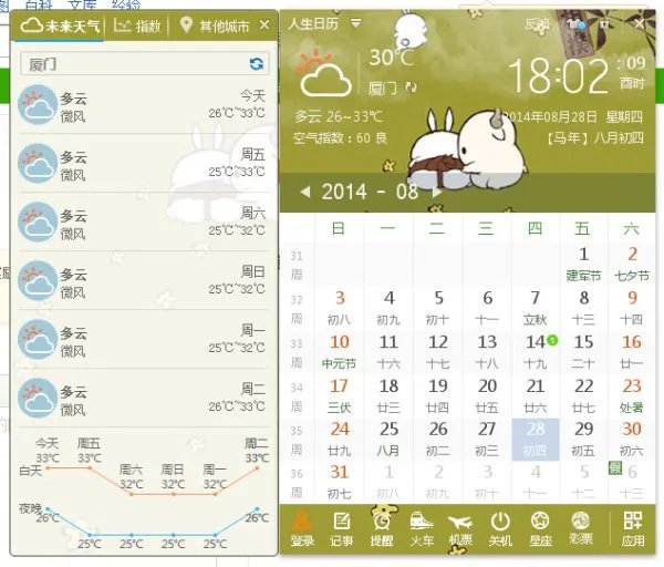 福安天气预报今天晚上会不会下雨