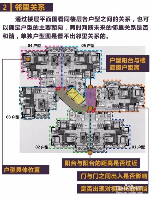 售楼部的楼层平面图、户型图、区位图怎么看？