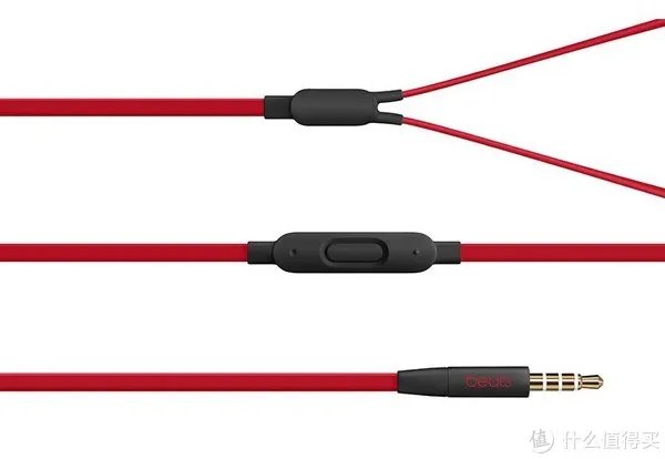 『侧耳倾听 无拘无束』 篇二十:Beats最便宜的耳机urbeats 3音质什么水平?是否值得入手?