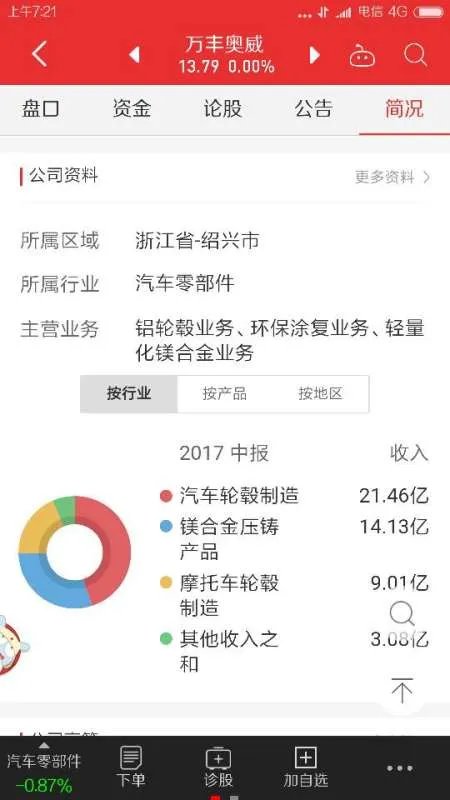 002085是哪个板块的股票