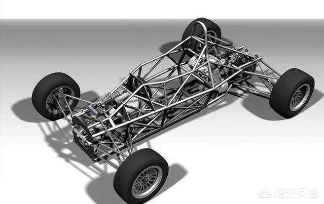 本田车怎么样？