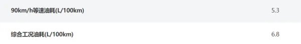 速腾1.6自动的油耗是多少？