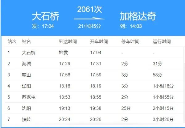 2061次列车时刻表