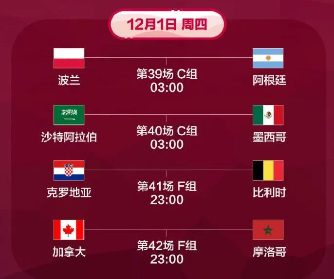 世界杯对阵列表图2022 2022年世界杯各球队人员阵容