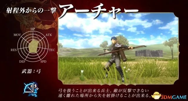 火焰纹章回声全兵种详情介绍 全职业转职系谱一览