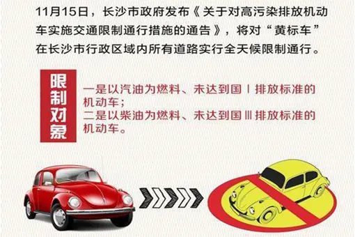 长沙外地车限行吗