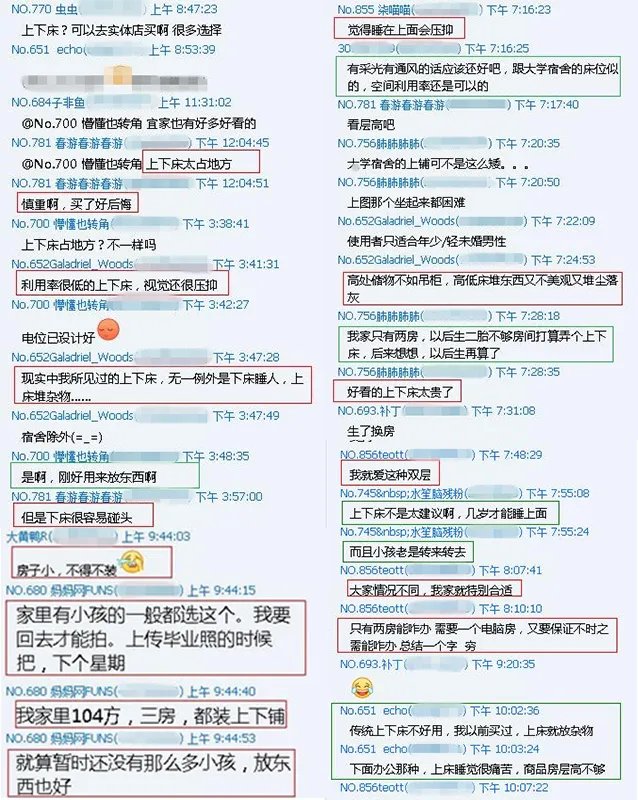 高低床怎么选？家里怎么放高低床才会既宽敞又明亮？