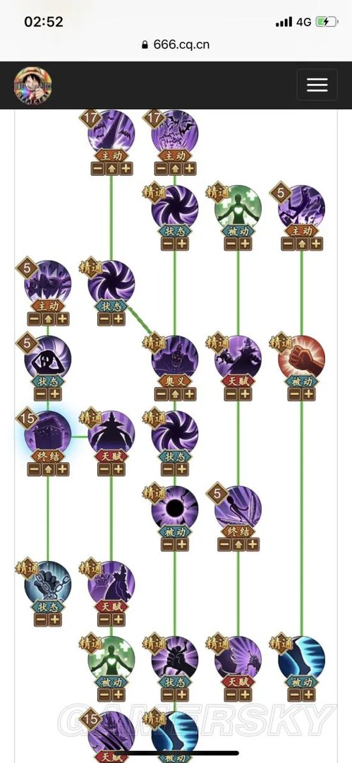 航海王燃烧意志最新七武海阵容加点 七武海阵容技能加点指南