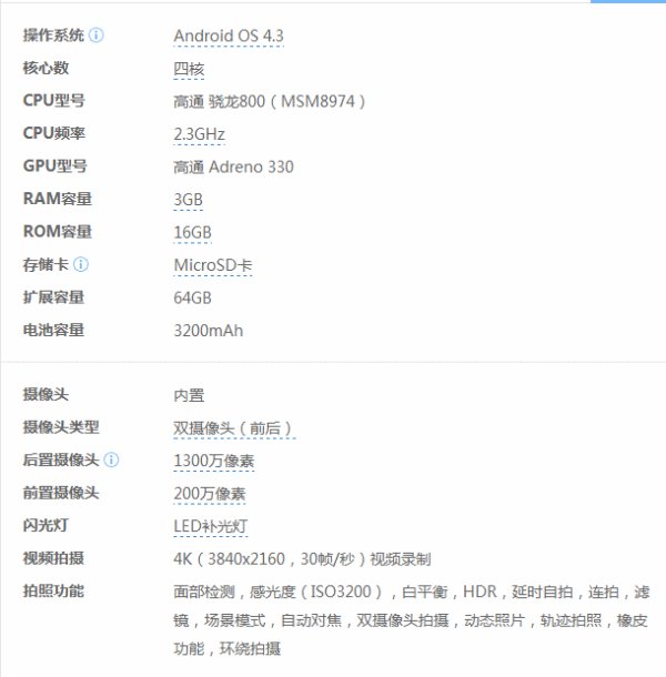 三星note3手机性能