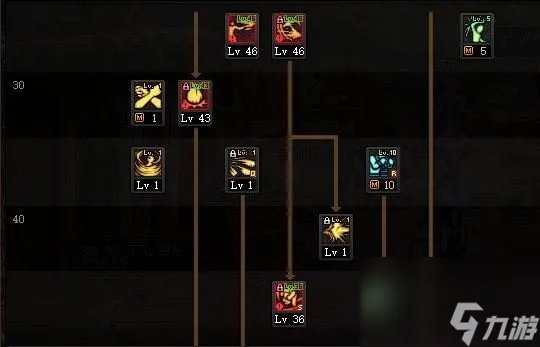 2023dnf蓝拳最新加点推荐 dnf国庆版本蓝拳技能怎么点