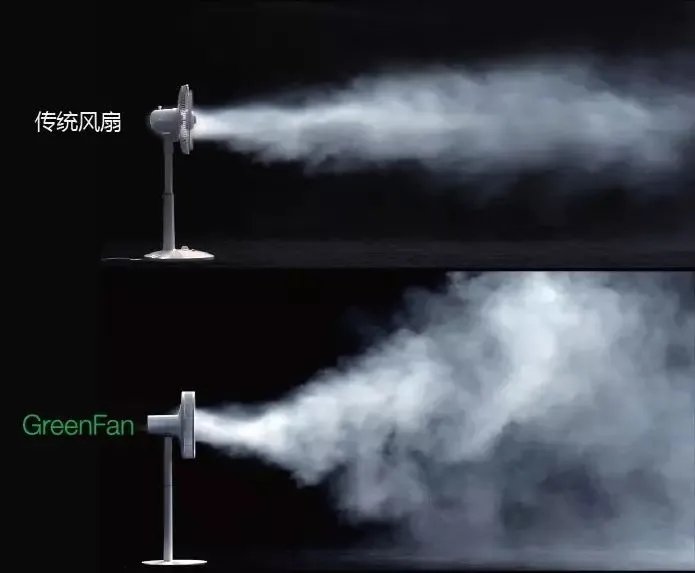 蝴蝶的翅膀可以引起飓风，可你听到过蝴蝶扇动翅膀的声音吗？