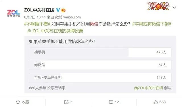 假如苹果下架微信你会怎么选?答案已经很明显