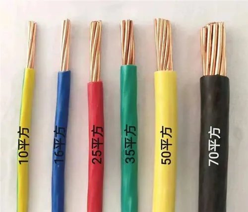 10平方铜线多少钱一米