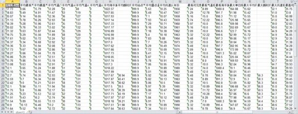 历史气象数据查询