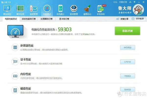 生命不息 折腾不：Lenovo 联想 G430 重生记