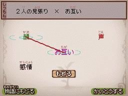 《斯隆与马克贝尔的谜之物语》评测