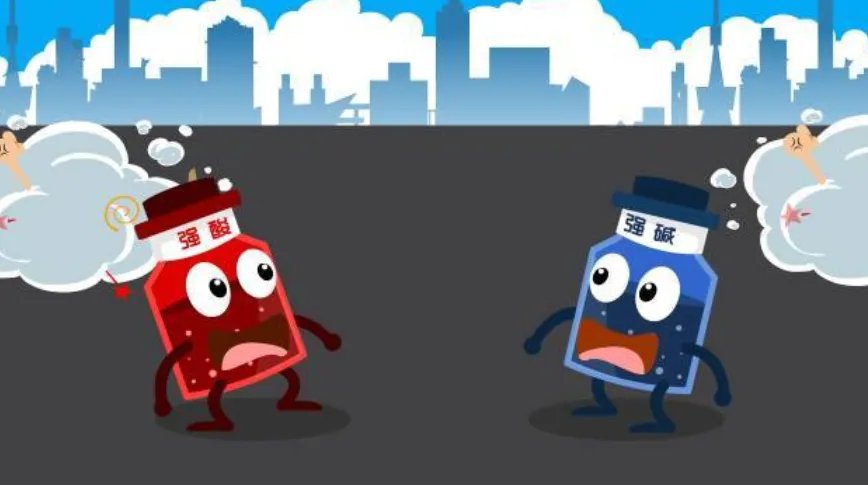 强酸强碱有哪些