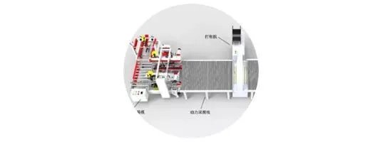 每20秒能生产一套定制家具？欧派AI工厂究竟有多强大